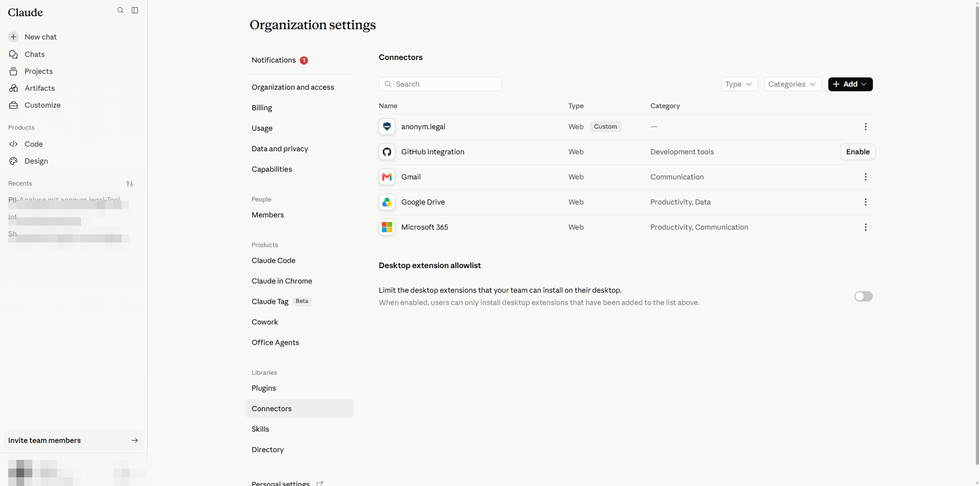 Admin Connectors table showing anonym.legal